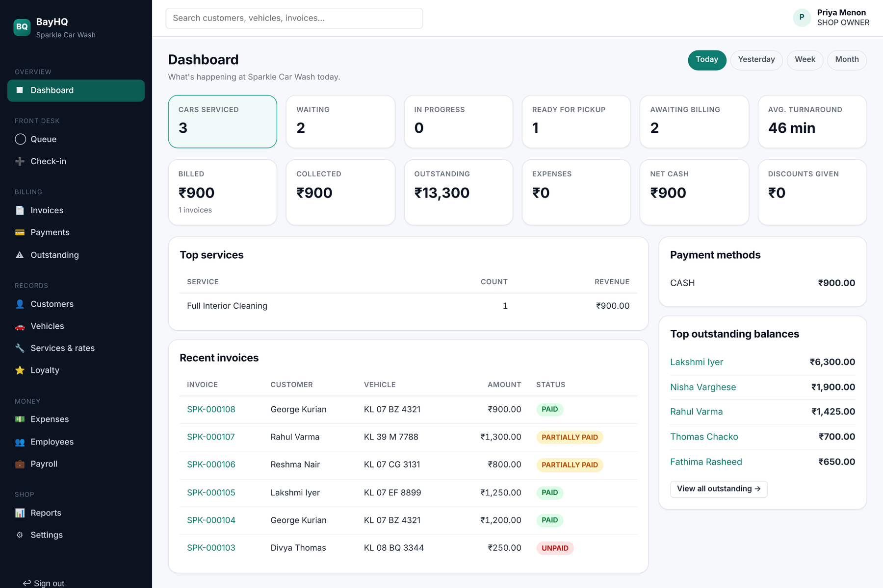 BayHQ dashboard showing today's queue, billing and outstanding balances